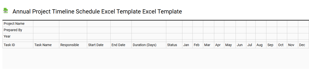 Annual project timeline schedule Excel template Excel template