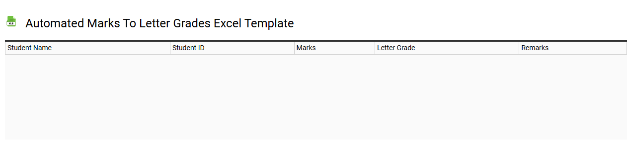 Automated marks to letter grades Excel template