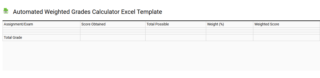 Automated weighted grades calculator Excel template
