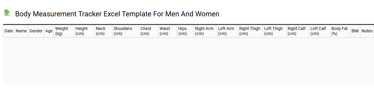 Body measurement tracker Excel template for men and women