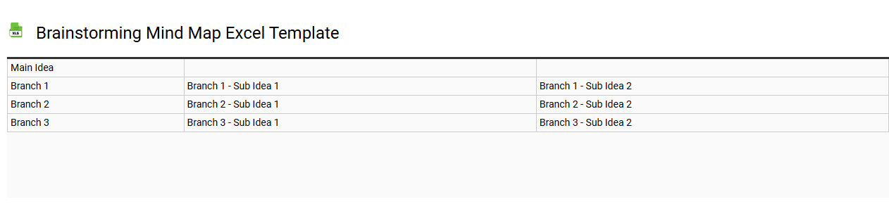 Brainstorming mind map Excel template