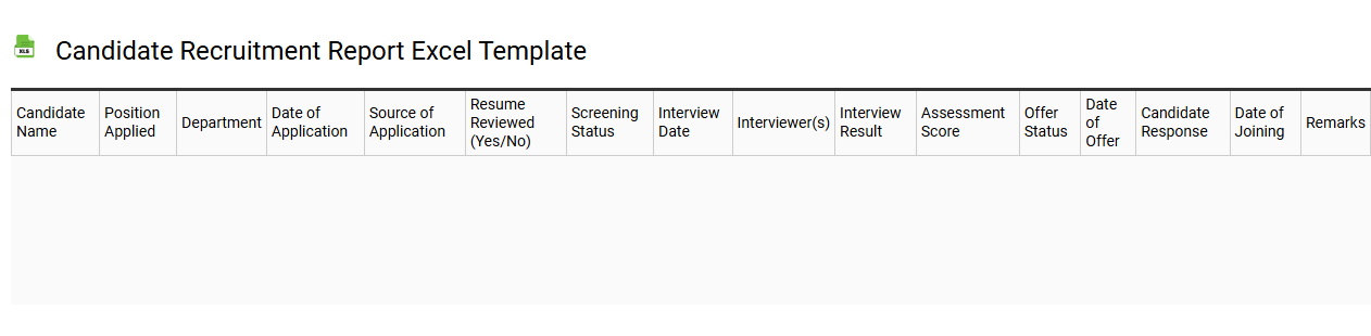 Candidate recruitment report Excel template
