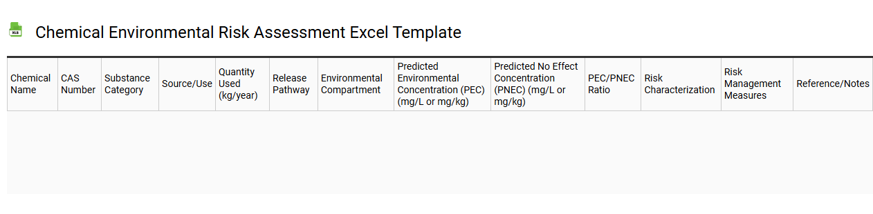 Chemical environmental risk assessment Excel template