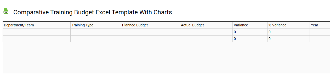 Comparative training budget Excel template with charts