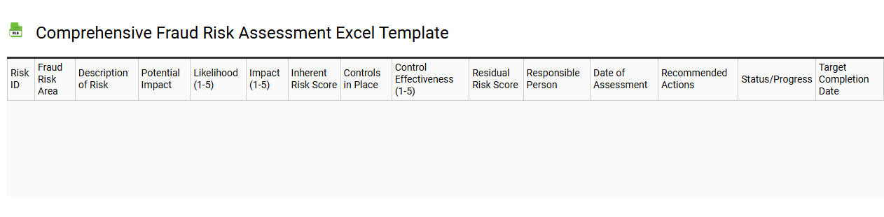 Comprehensive fraud risk assessment Excel template