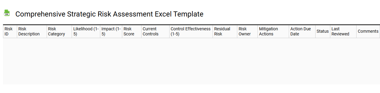Comprehensive strategic risk assessment Excel template