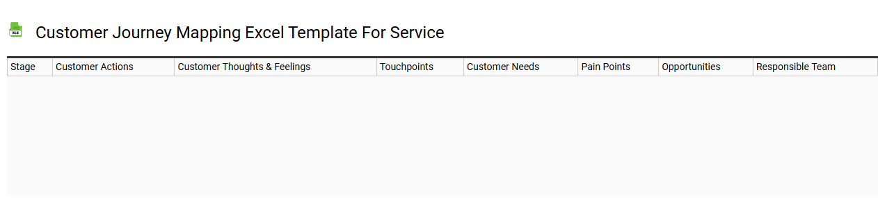 Customer journey mapping Excel template for service