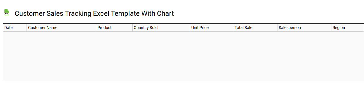 Customer sales tracking Excel template with chart