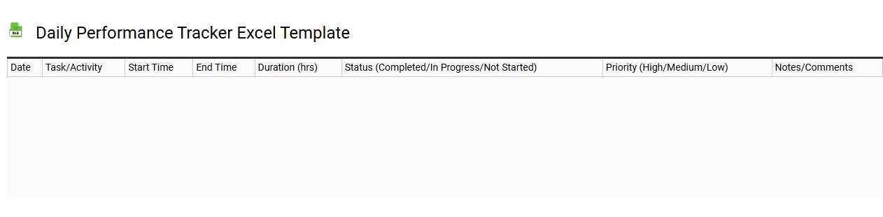 Daily performance tracker Excel template