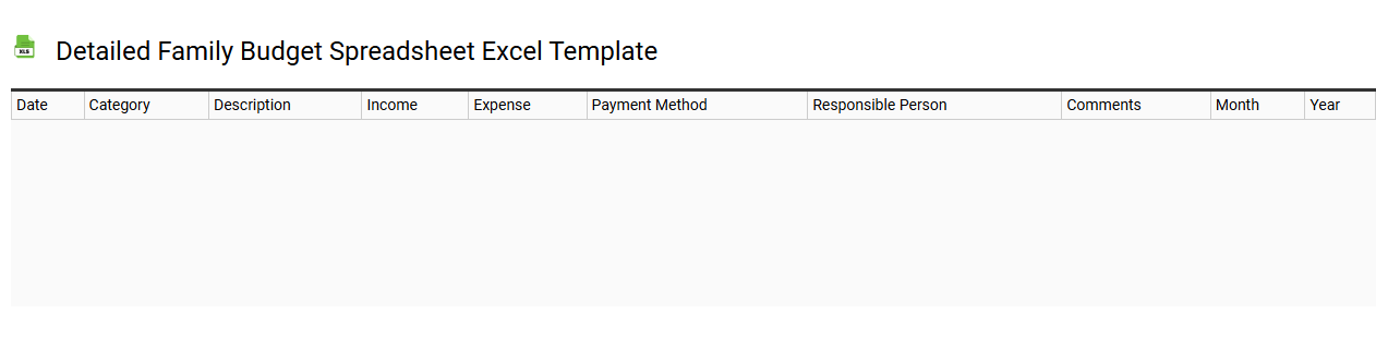 Detailed family budget spreadsheet Excel template