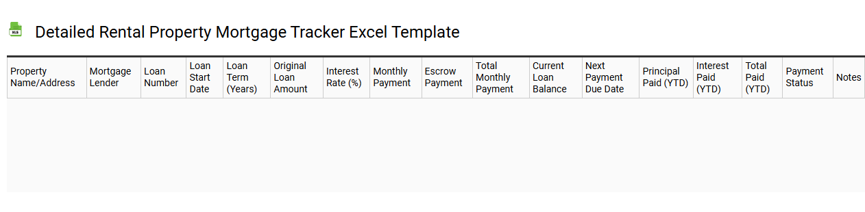 Detailed rental property mortgage tracker Excel template