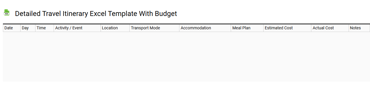 Detailed travel itinerary Excel template with budget
