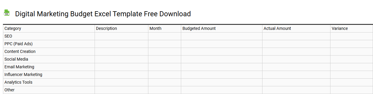 Digital marketing budget Excel template free download