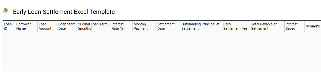 Early loan settlement Excel template