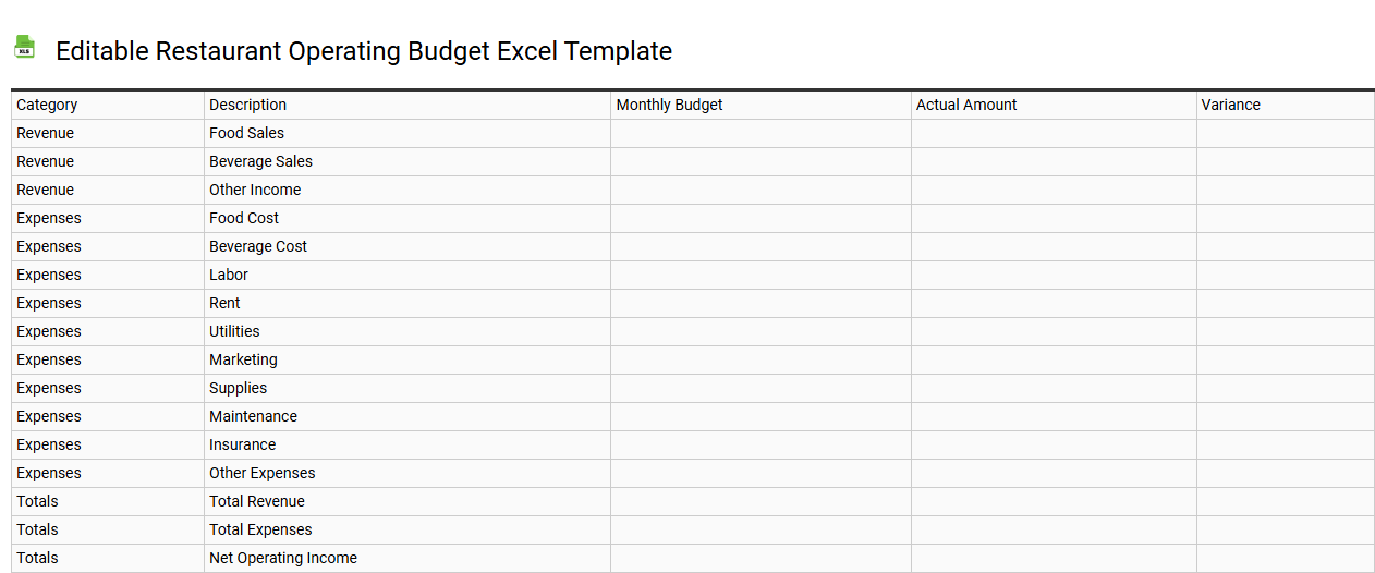 Editable restaurant operating budget Excel template