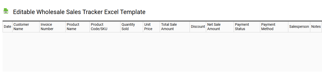 Editable wholesale sales tracker Excel template
