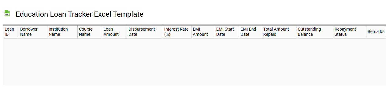 Education loan tracker Excel template