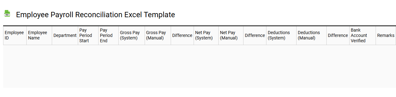 Employee payroll reconciliation Excel template