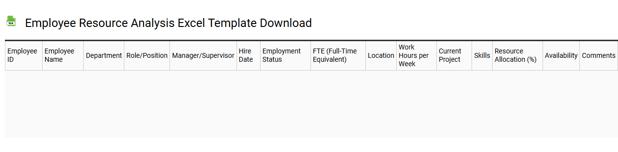 Employee resource analysis Excel template download