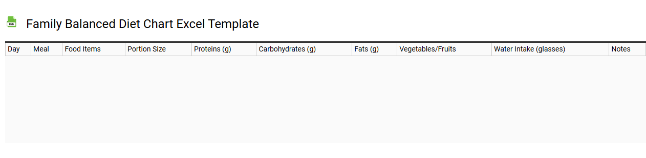 Family balanced diet chart Excel template
