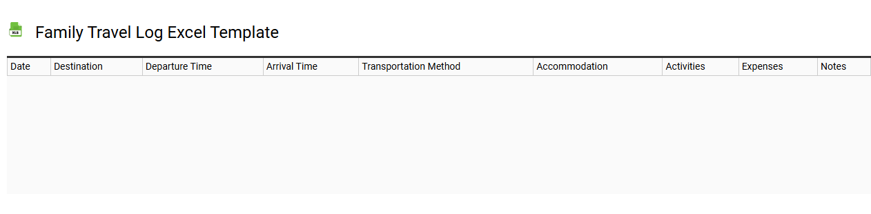 Family travel log Excel template