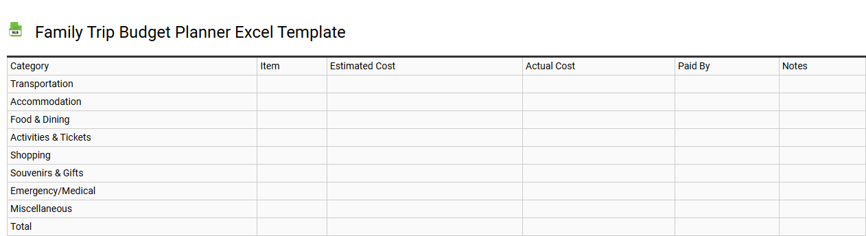 Family trip budget planner Excel template