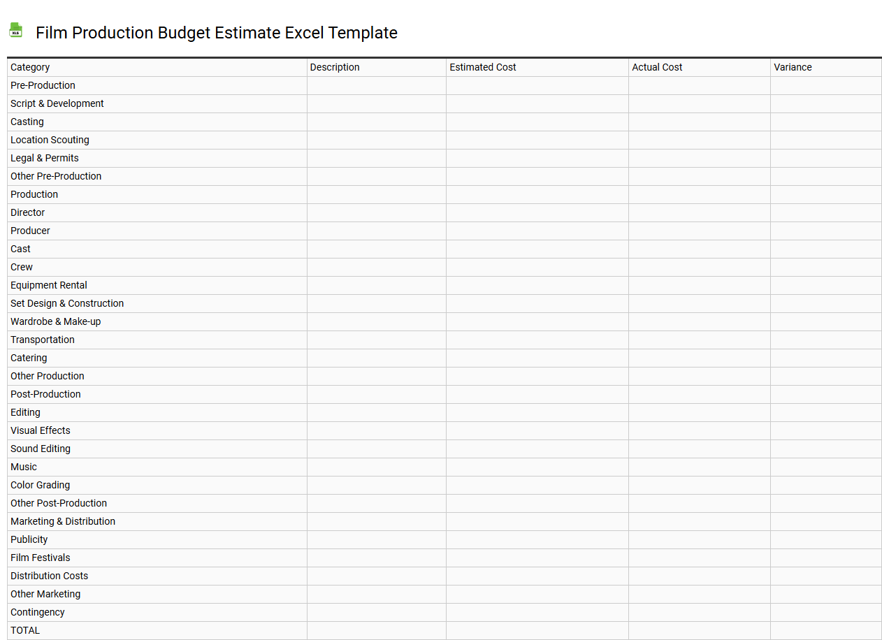 Film production budget estimate Excel template