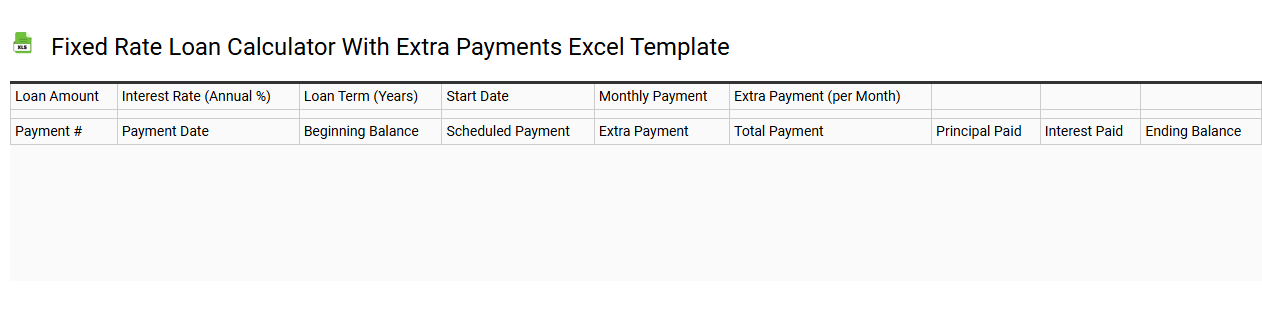 Fixed rate loan calculator with extra payments Excel template