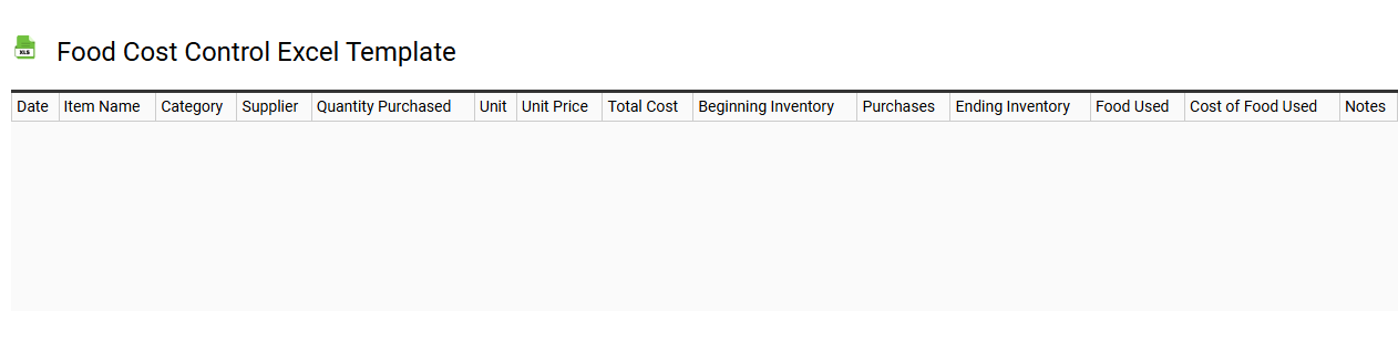 Food cost control Excel template