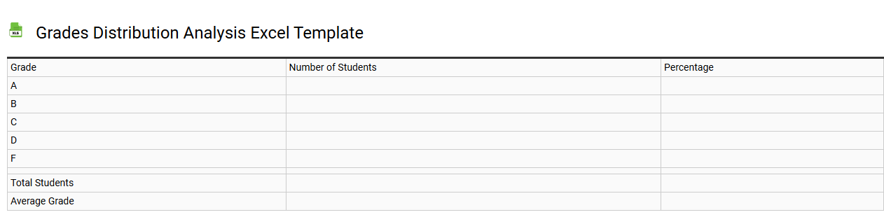 Grades distribution analysis Excel template