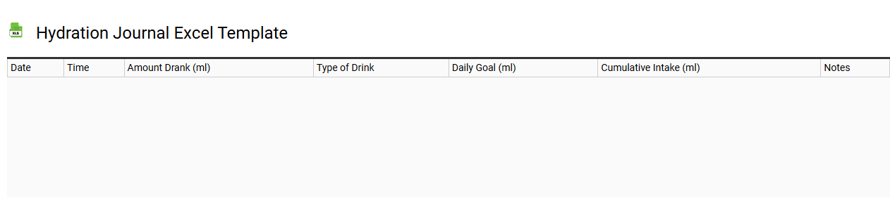 Hydration journal Excel template