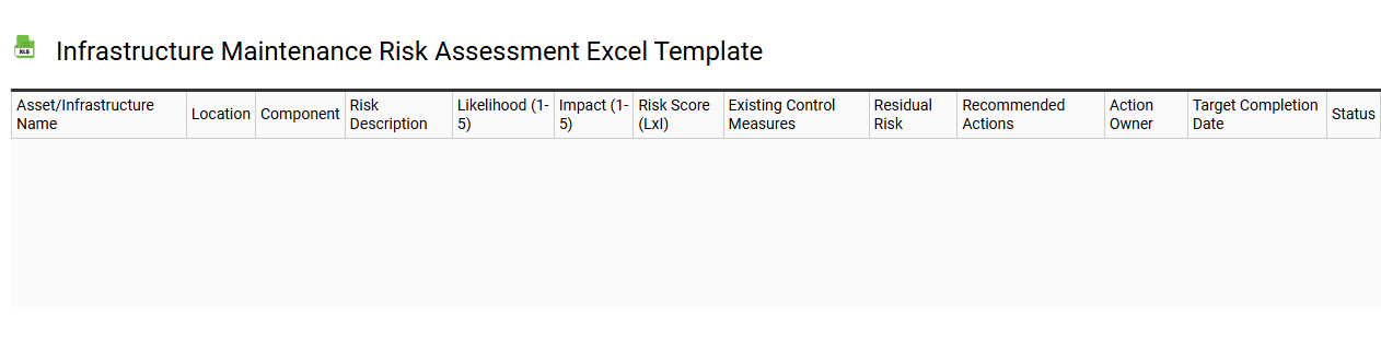 Infrastructure maintenance risk assessment Excel template