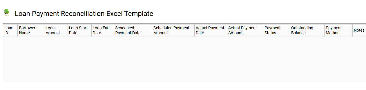 Loan payment reconciliation Excel template
