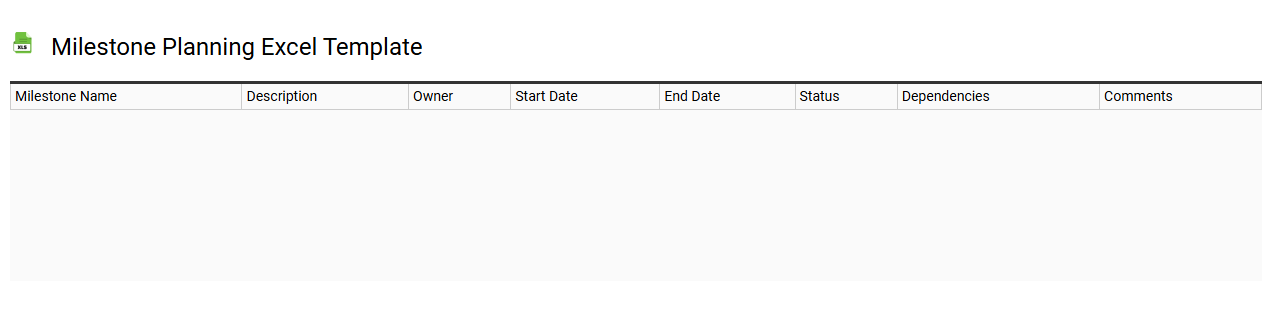Milestone planning Excel template