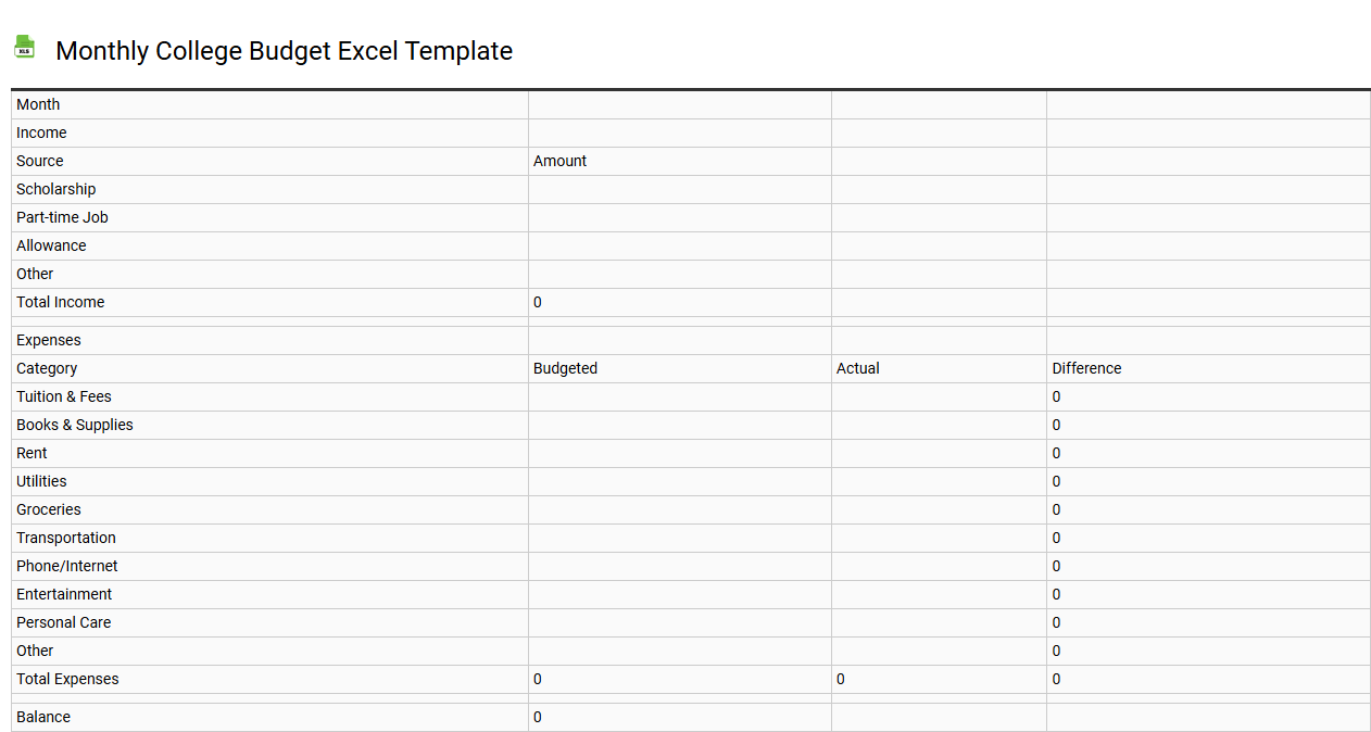 Monthly college budget Excel template