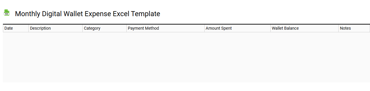 Monthly digital wallet expense Excel template
