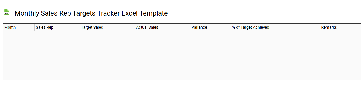 Monthly sales rep targets tracker Excel template