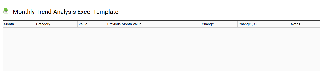 Monthly trend analysis Excel template