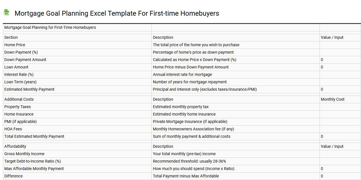 Mortgage goal planning Excel template for first-time homebuyers
