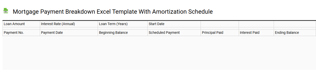 Mortgage payment breakdown Excel template with amortization schedule