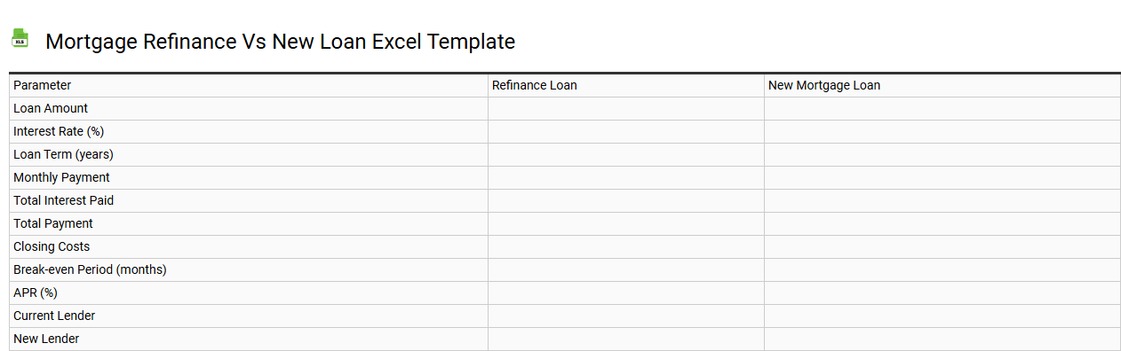 Mortgage refinance vs new loan Excel template