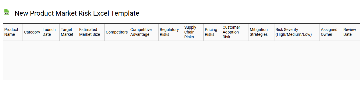 New product market risk Excel template