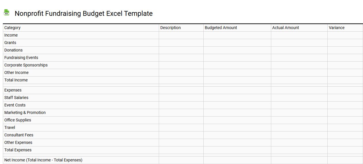 Nonprofit fundraising budget Excel template
