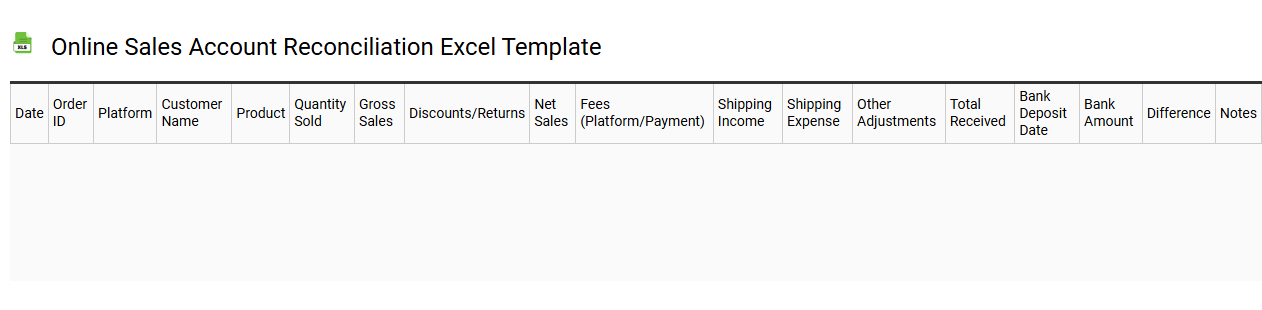 Online sales account reconciliation Excel template