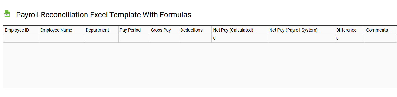 Payroll reconciliation Excel template with formulas
