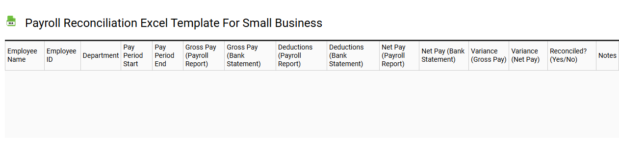 Payroll reconciliation Excel template for small business