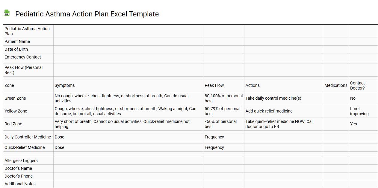 Pediatric asthma action plan Excel template