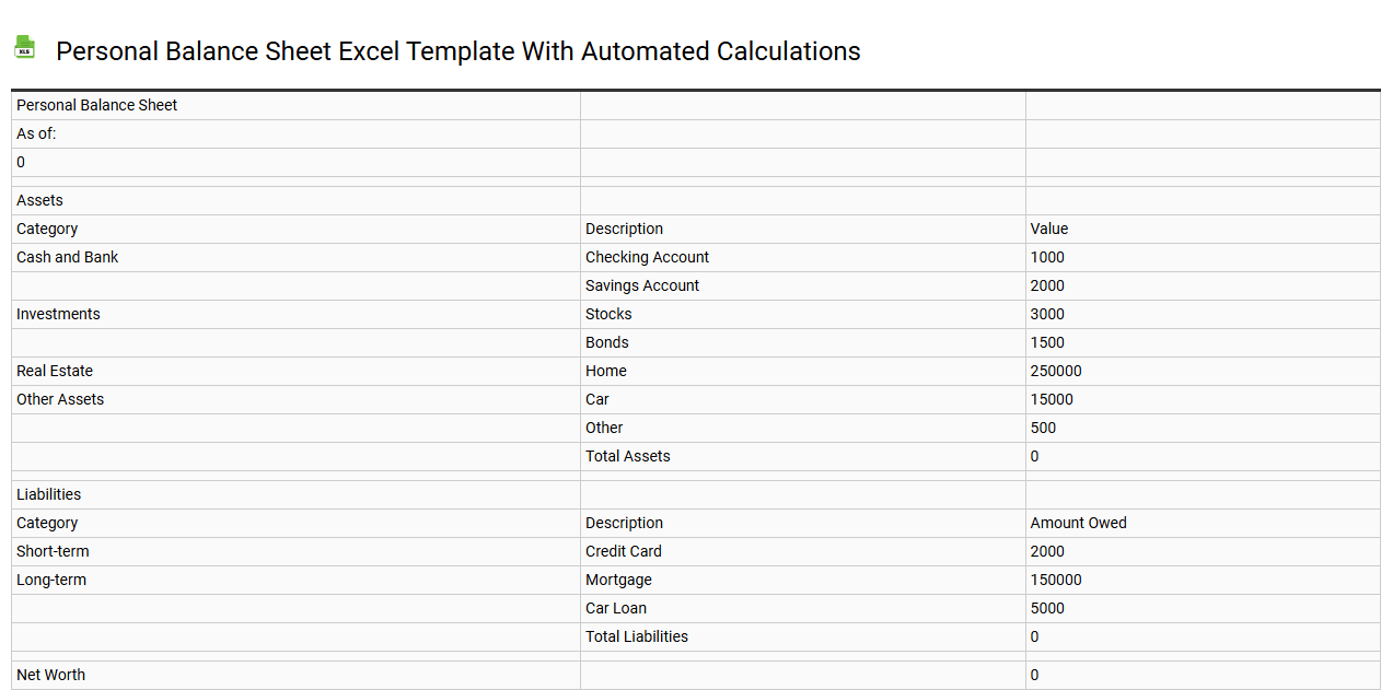 Personal balance sheet Excel template with automated calculations