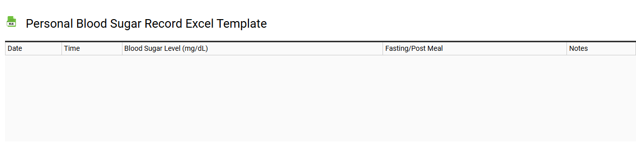 Personal blood sugar record Excel template