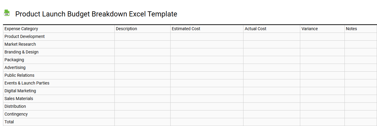 Product launch budget breakdown Excel template